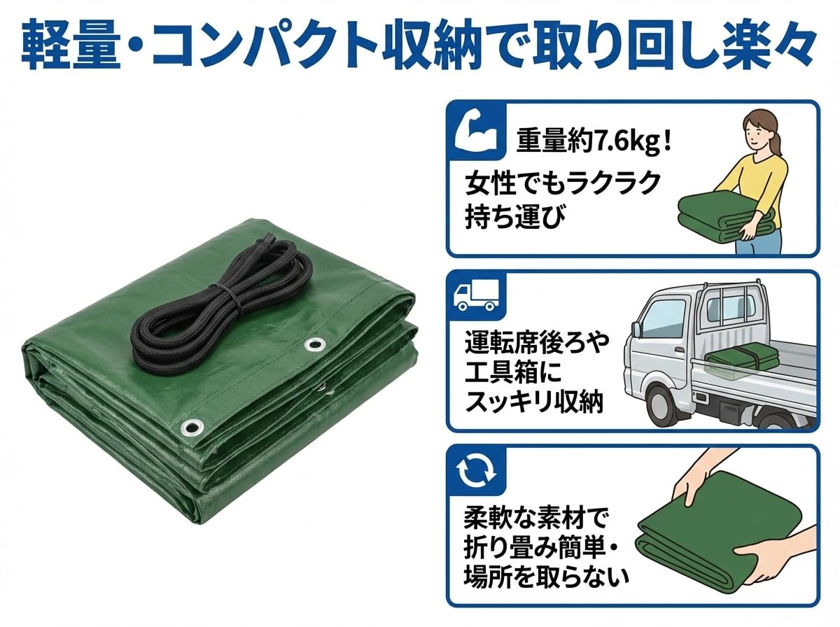 RAKUGEN トラックシート 荷台シート 幌セット 完全防水・防UV｜高密度厚手PVC帆布 固定用ゴムロープ付 軽トラ・小型トラック用