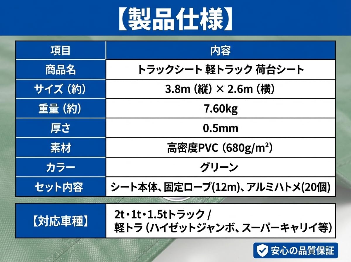 RAKUGEN トラックシート 荷台シート 幌セット 完全防水・防UV｜高密度厚手PVC帆布 固定用ゴムロープ付 軽トラ・小型トラック用