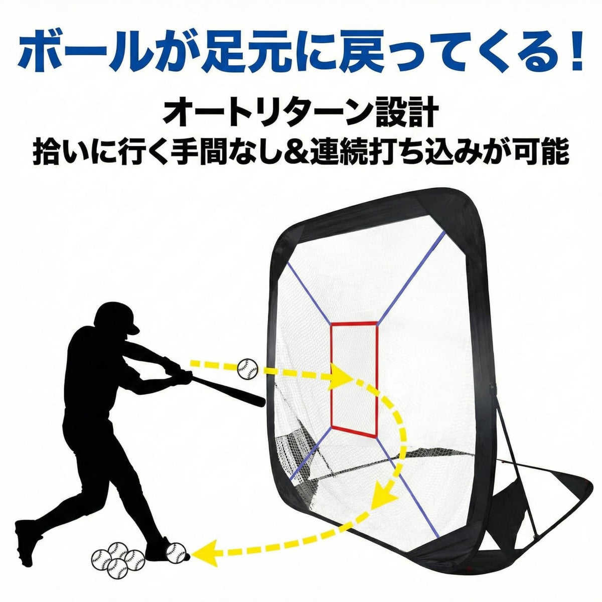 RAKUGEN 野球ネット 2.1×2.1m ポップアップ式 バッティングネット ピッチングネット 防球 収納袋付き