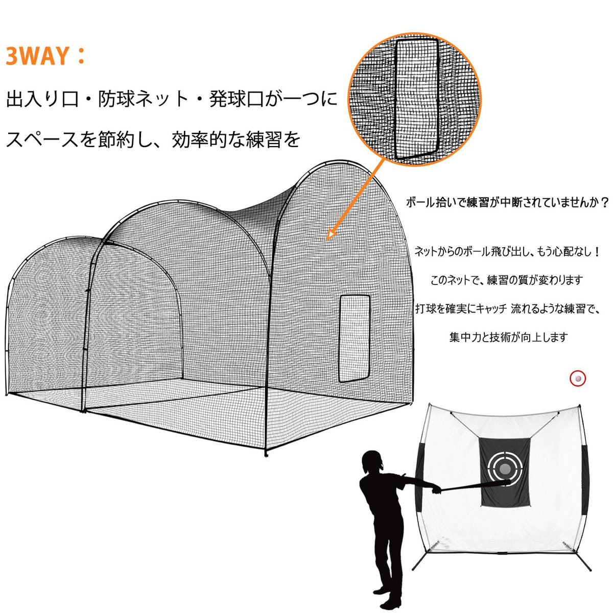 RAKUGEN 野球ネット 野球バッティングゲージ 練習器具 3m×3m×5m 大型 防球ネット バッティングケージ 打撃練習 飛散防止 簡単収納 キ