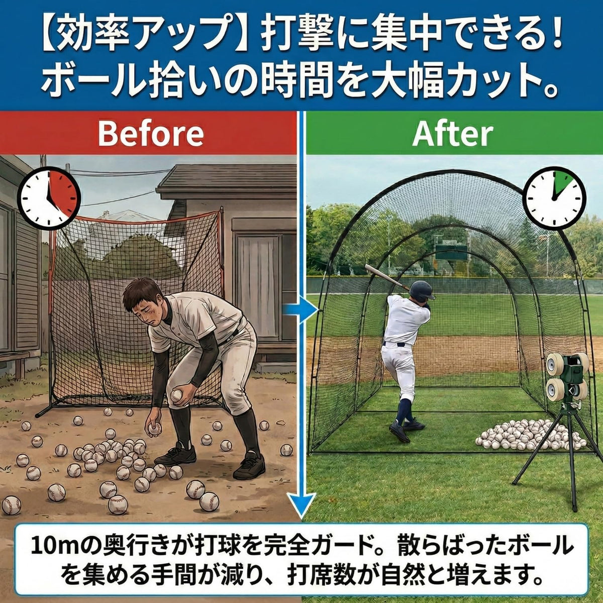 RAKUGEN 野球バッティングゲージ 10m×3.6m×3m 大型 バッティングネット 防球ネット 硬式軟式対応 キャリーバッグ付き