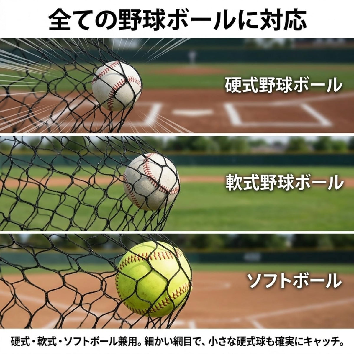 RAKUGEN 野球ネット 防球ネット 取替用ネット単体｜高耐久ポリエチレン 飛散防止 結束バンド付 庭・グラウンド用
