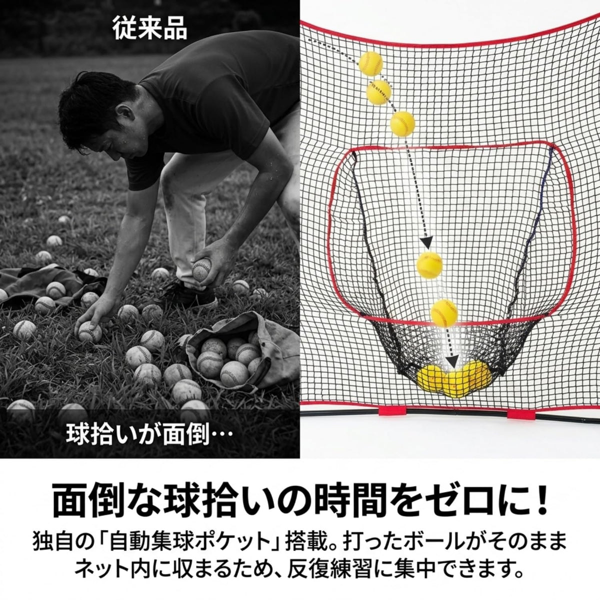 RAKUGEN 野球ネット 2.3m 大型 7点セット バッティングネット 自動集球 ティー バット ボール 収納バッグ付き