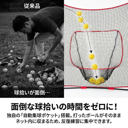 RAKUGEN 野球ネット 2.3m 大型 7点セット バッティングネット 自動集球 ティー バット ボール 収納バッグ付き