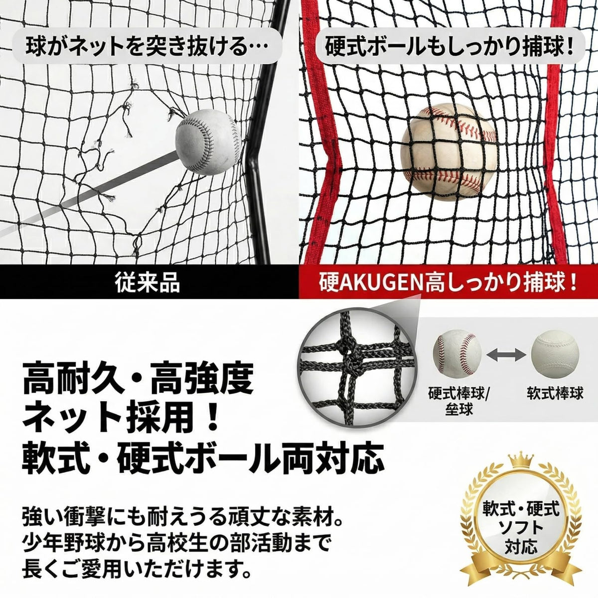RAKUGEN 野球ネット 2.3m 大型 7点セット バッティングネット 自動集球 ティー バット ボール 収納バッグ付き