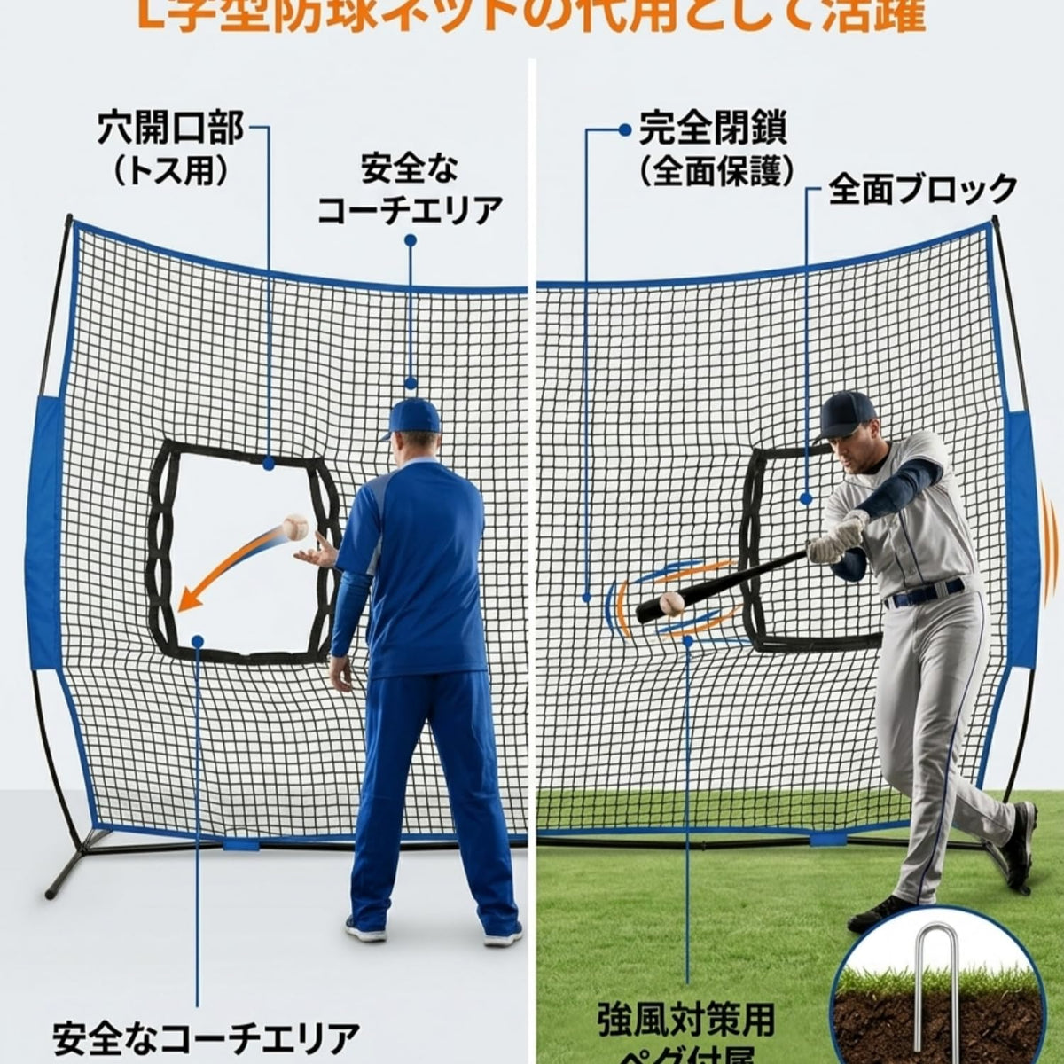 RAKUGEN 野球練習ネット 2.3×2.3m 大型 穴あき仕様 バッティングネット 防球 投球 室内 屋外 収納袋付き