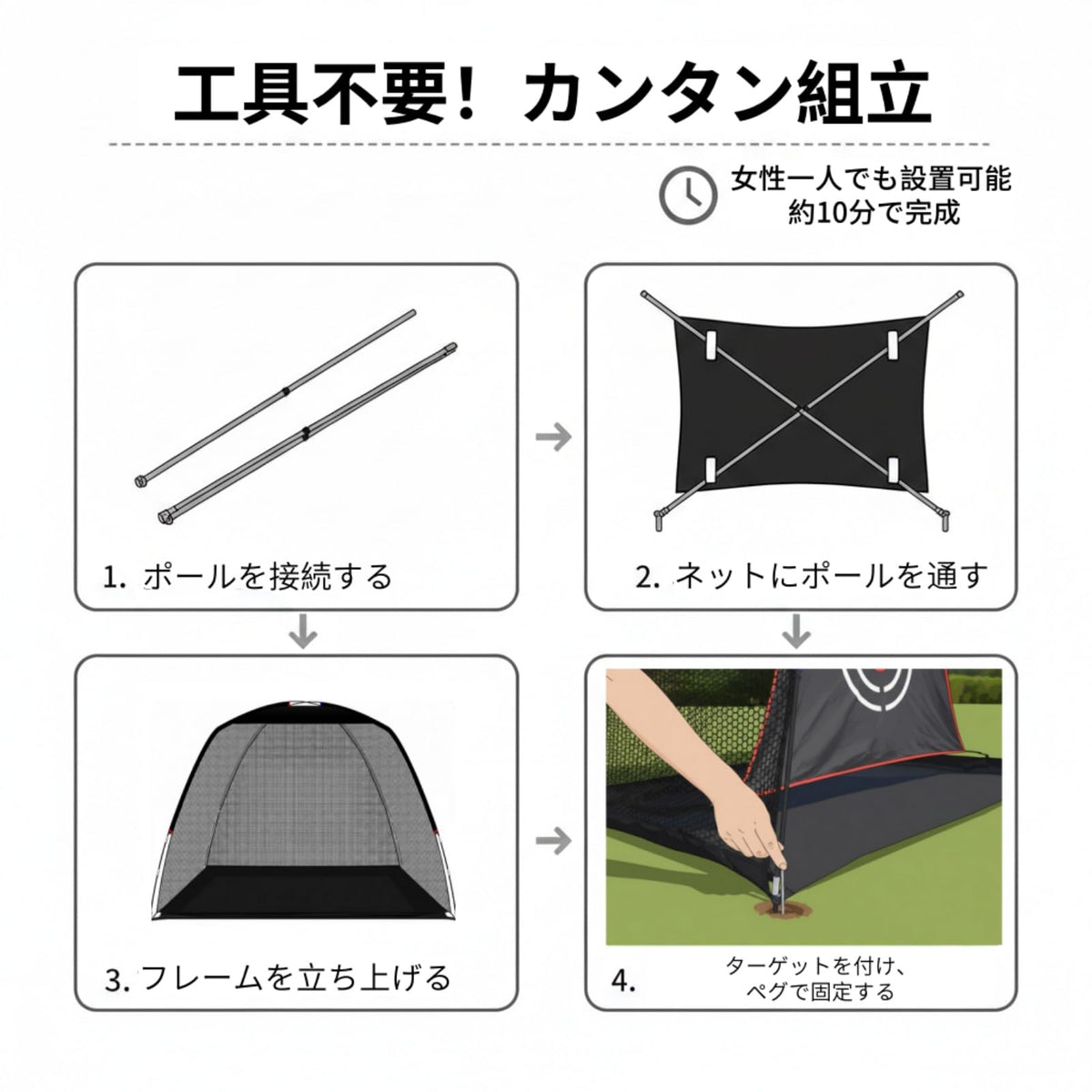 RAKUGEN ゴルフネット 練習用 トレーニングネット 室内屋外 2x1.5x1m コンパクト アプローチ 設置簡単 初心者 自宅 練習器具 スイン
